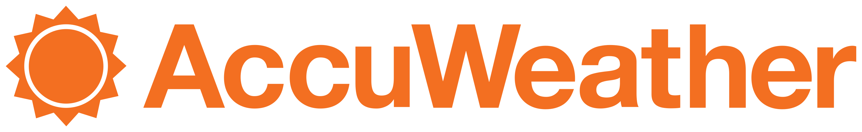 Accuweatherapi Icon